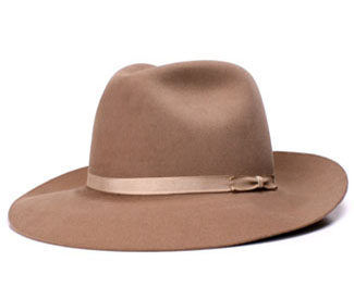 The Science Behind Cowboy Hat Shapes & Types