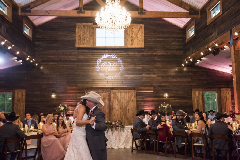 A Complete Guide to Country Western Wedding
